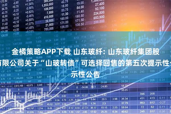 金橘策略APP下载 山东玻纤: 山东玻纤集团股份有限公司关于“山玻转债”可选择回售的第五次提示性公告